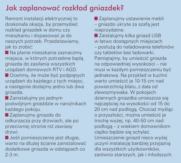 Zdj 7. Jak rozplanować rozkład gniazdek?